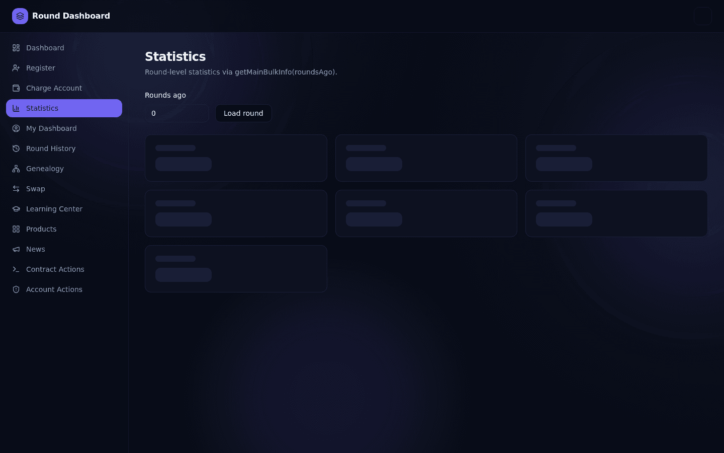 Statistics page
